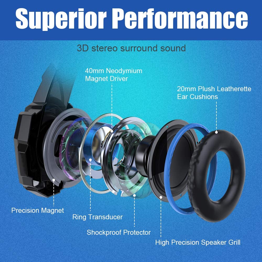 Gaming Headset with Microphone, Deep Bass Stereo + Gaming Mouse - Complete Gaming Gear Set