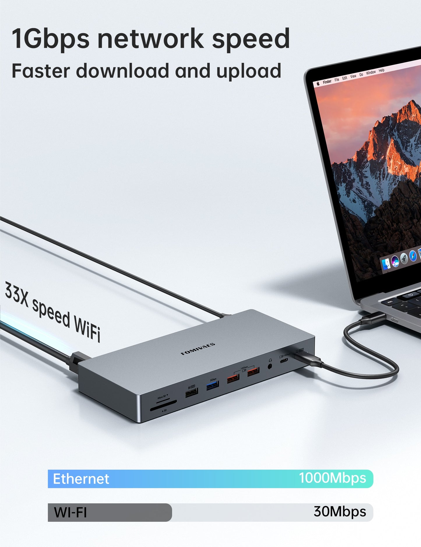 15-in-1 Triple Monitor USB C Laptop Docking Station | Ultimate Multi-Port Connectivity Solution