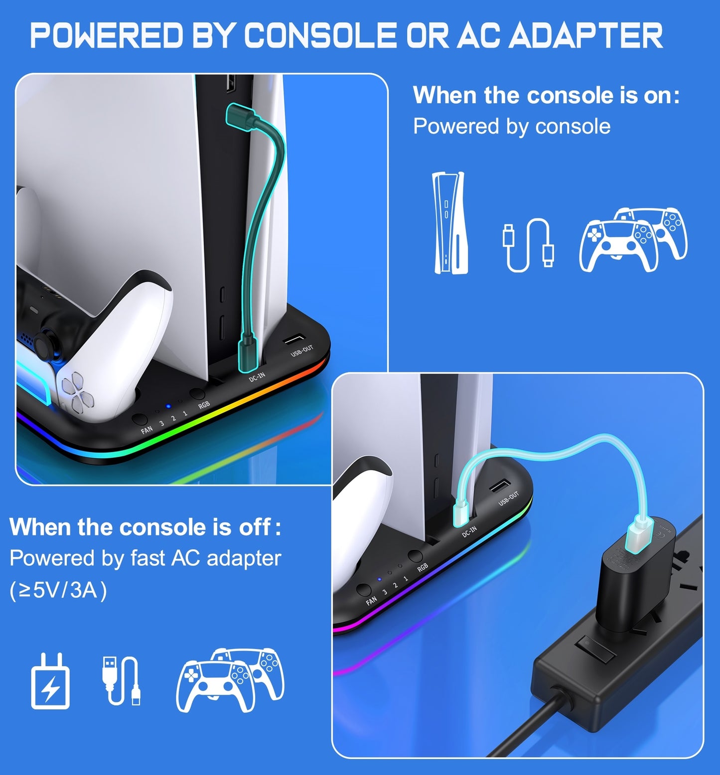 Shop the Best 3 Mode LED Cooling Fan & Charging Dock for PS5 - Keep Your Console Cool and Charged